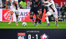 米兰体育网页版-里昂主场击败尼斯，稳固积分榜前列的简单介绍