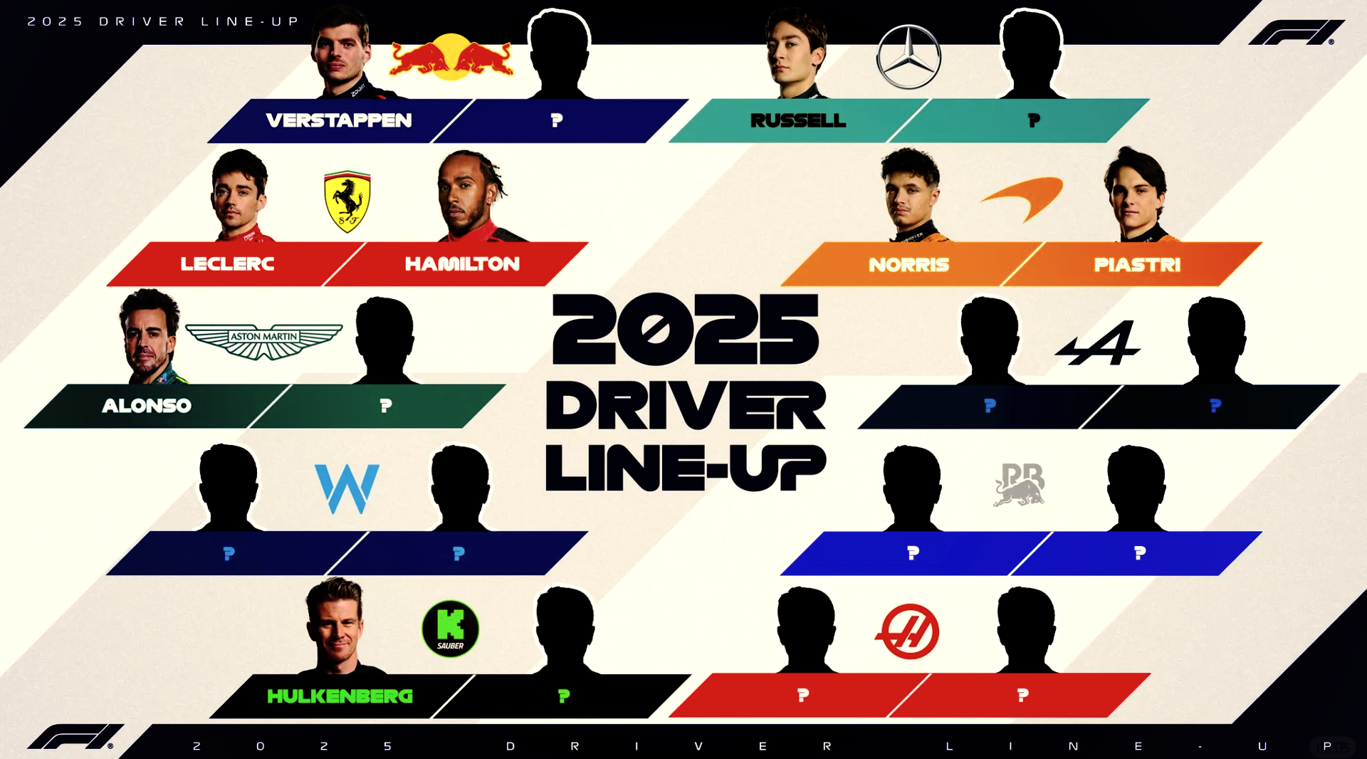 索伯车队逆转阿斯顿马丁，勒克莱尔状态火热的简单介绍